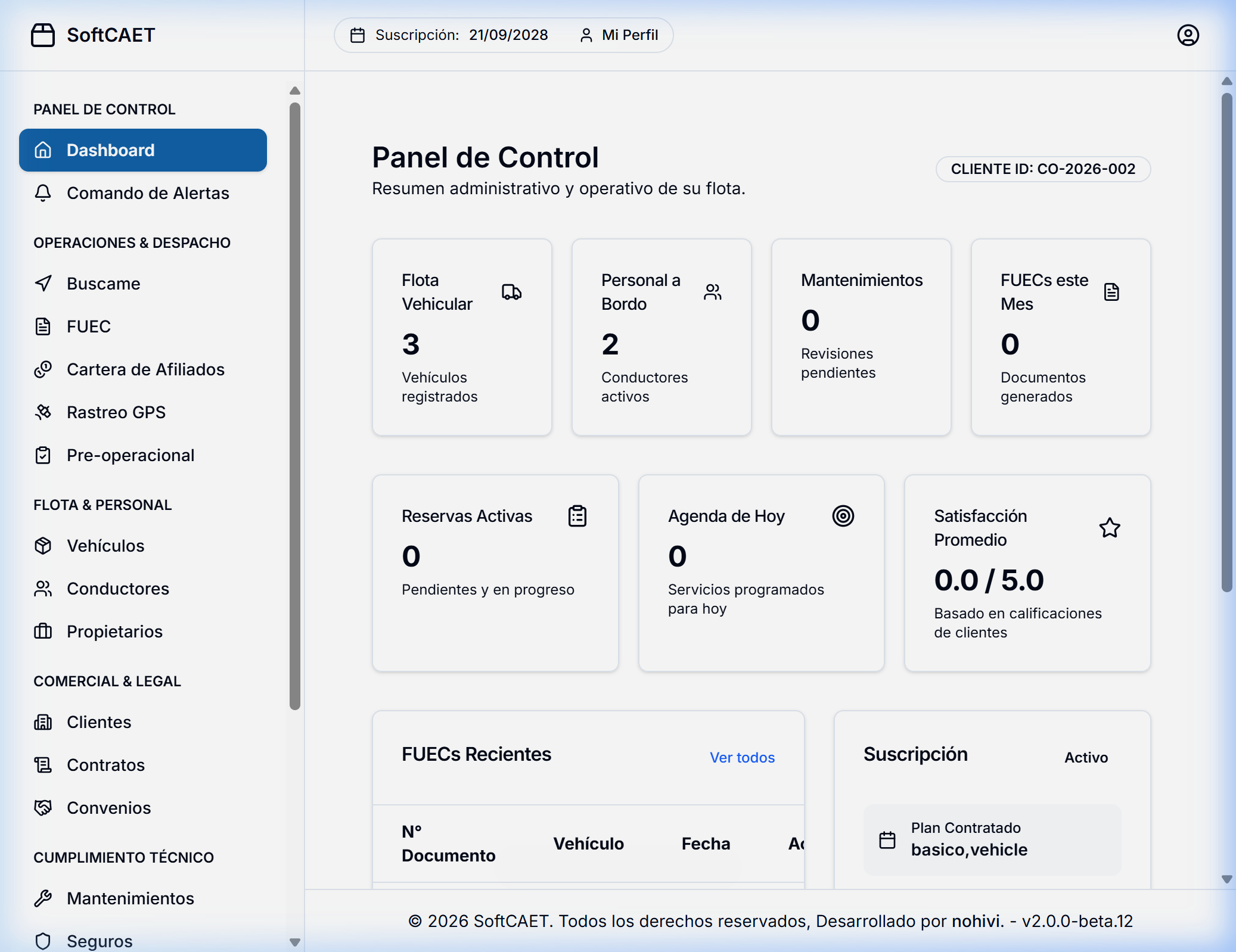 SoftCAET Real Dashboard